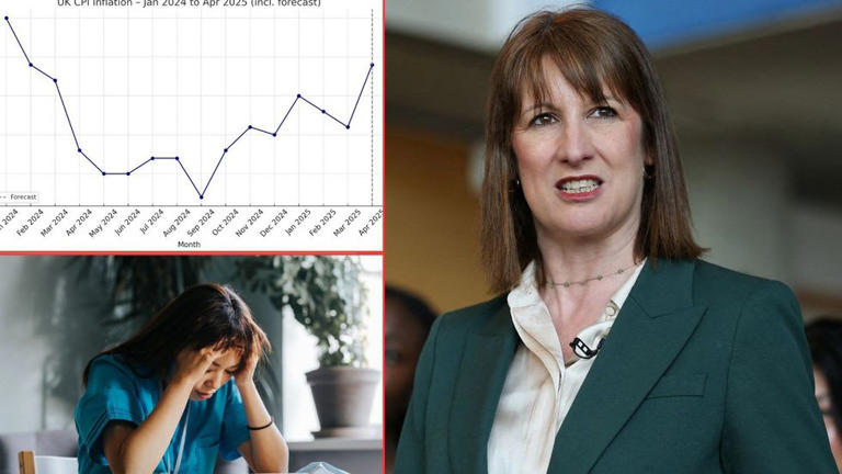 UK inflation soars to 3.5% in fresh blow to Rachel Reeves as April price hikes add pressure to household costs